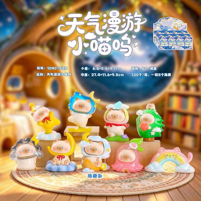 Urocza figurka kota z motywem  – Resin Craft Ideas recenzja i cena